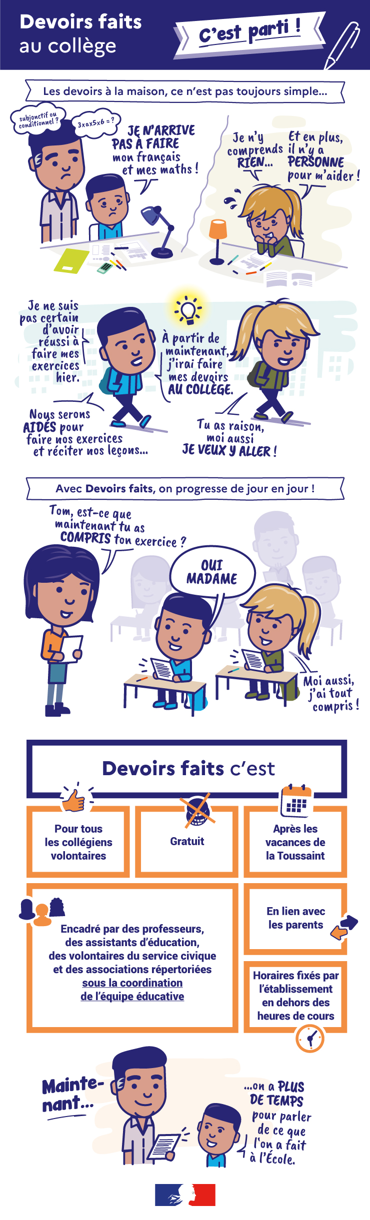 Infographie devoirs faits