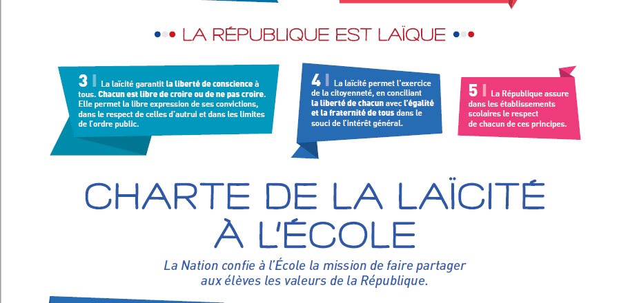 Laicite Faits Religieux Academie De Reims
