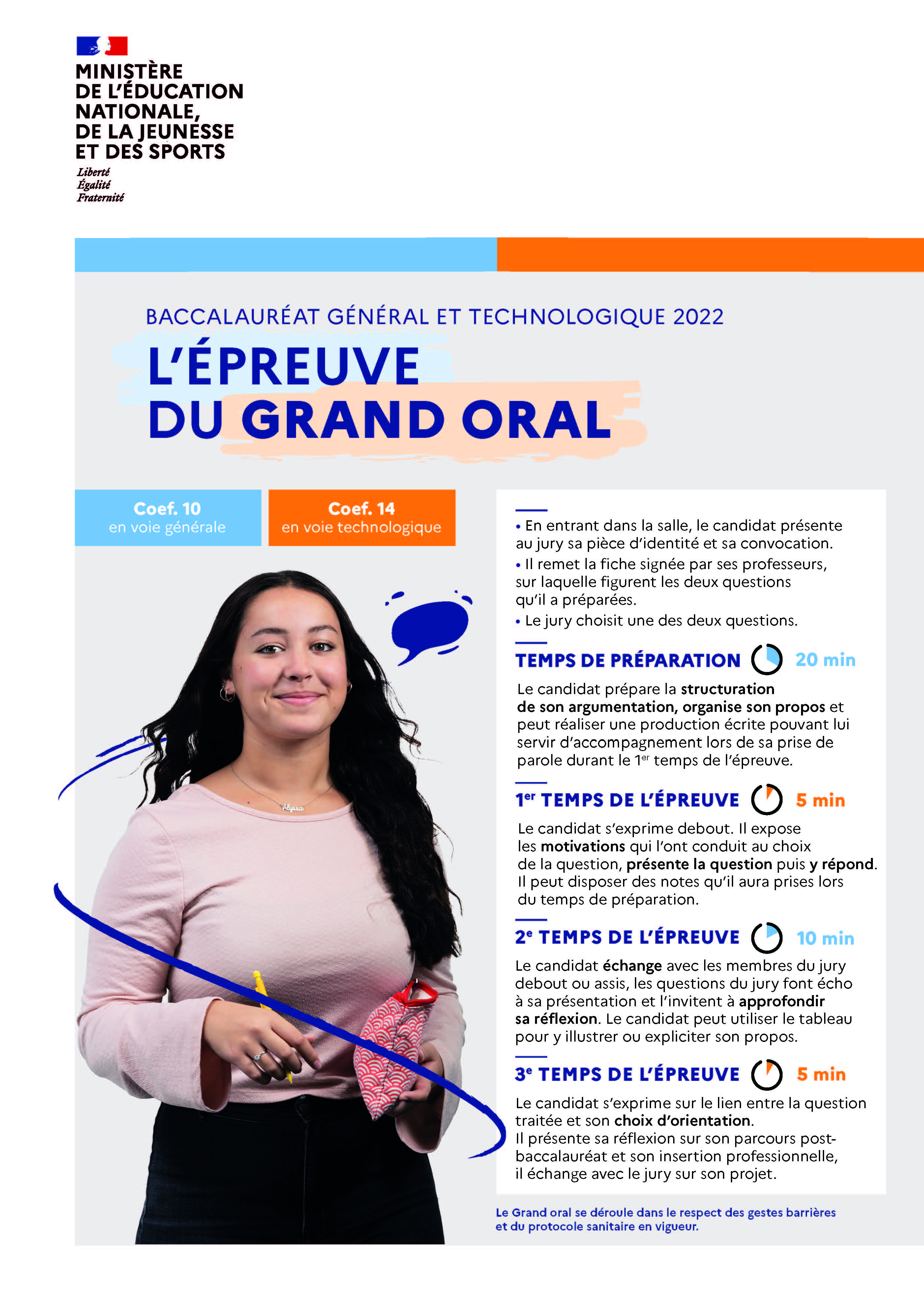  Consignes grand oral baccalauréat 2022 