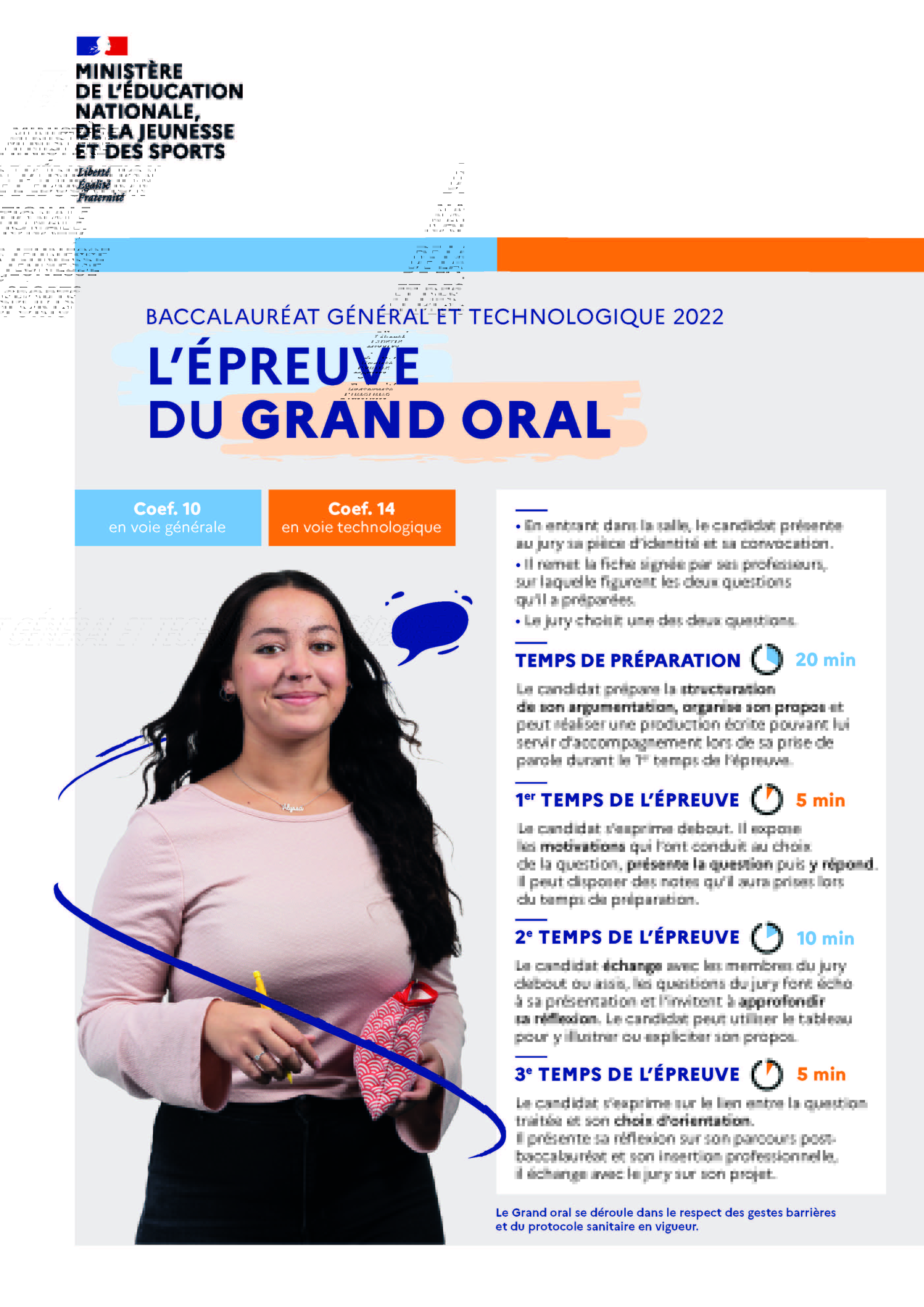  Consignes grand oral baccalauréat 2022 