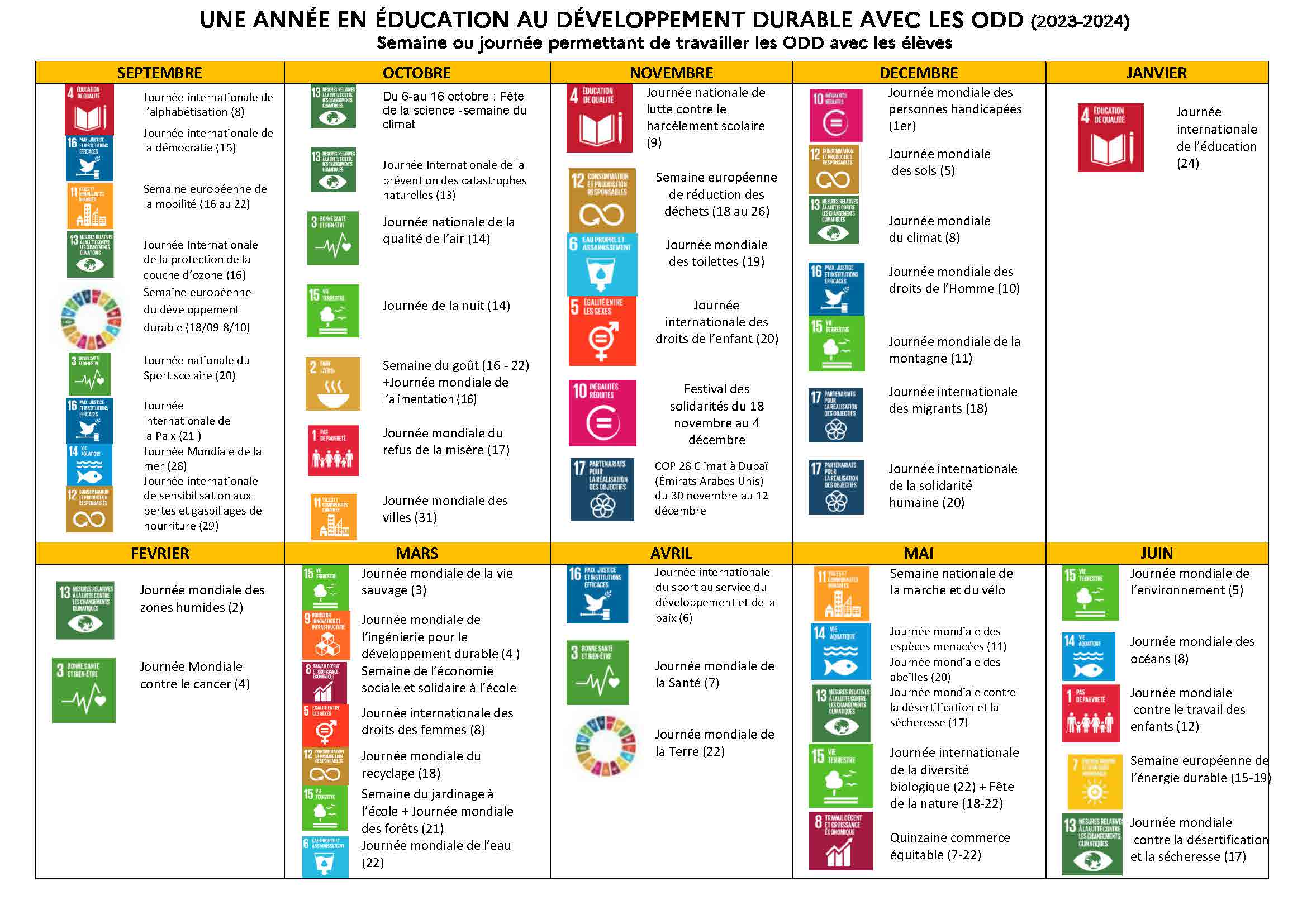 calendrier événements développement durable 2023-2024