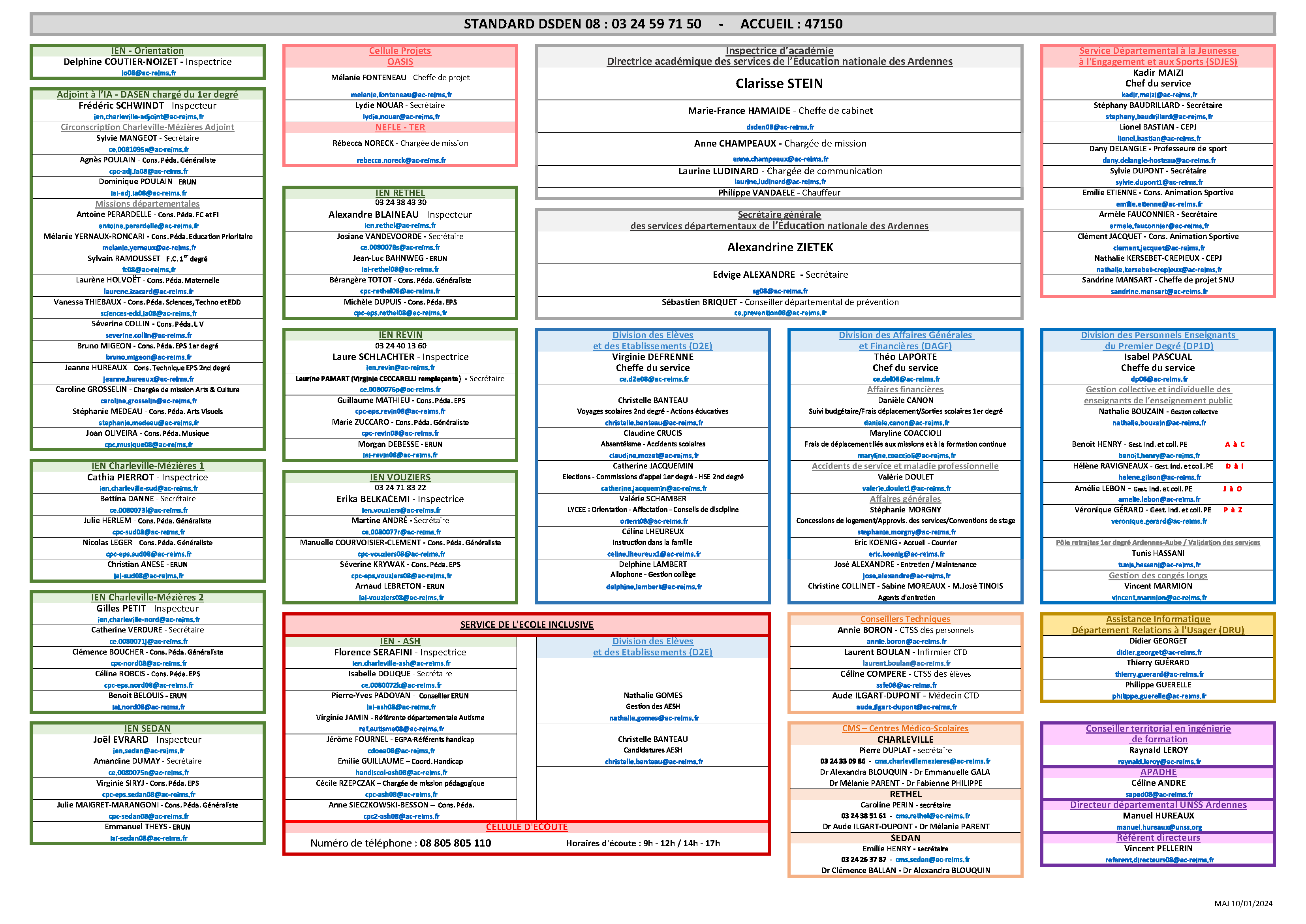 Organigramme DSDEN 08 - 20240704