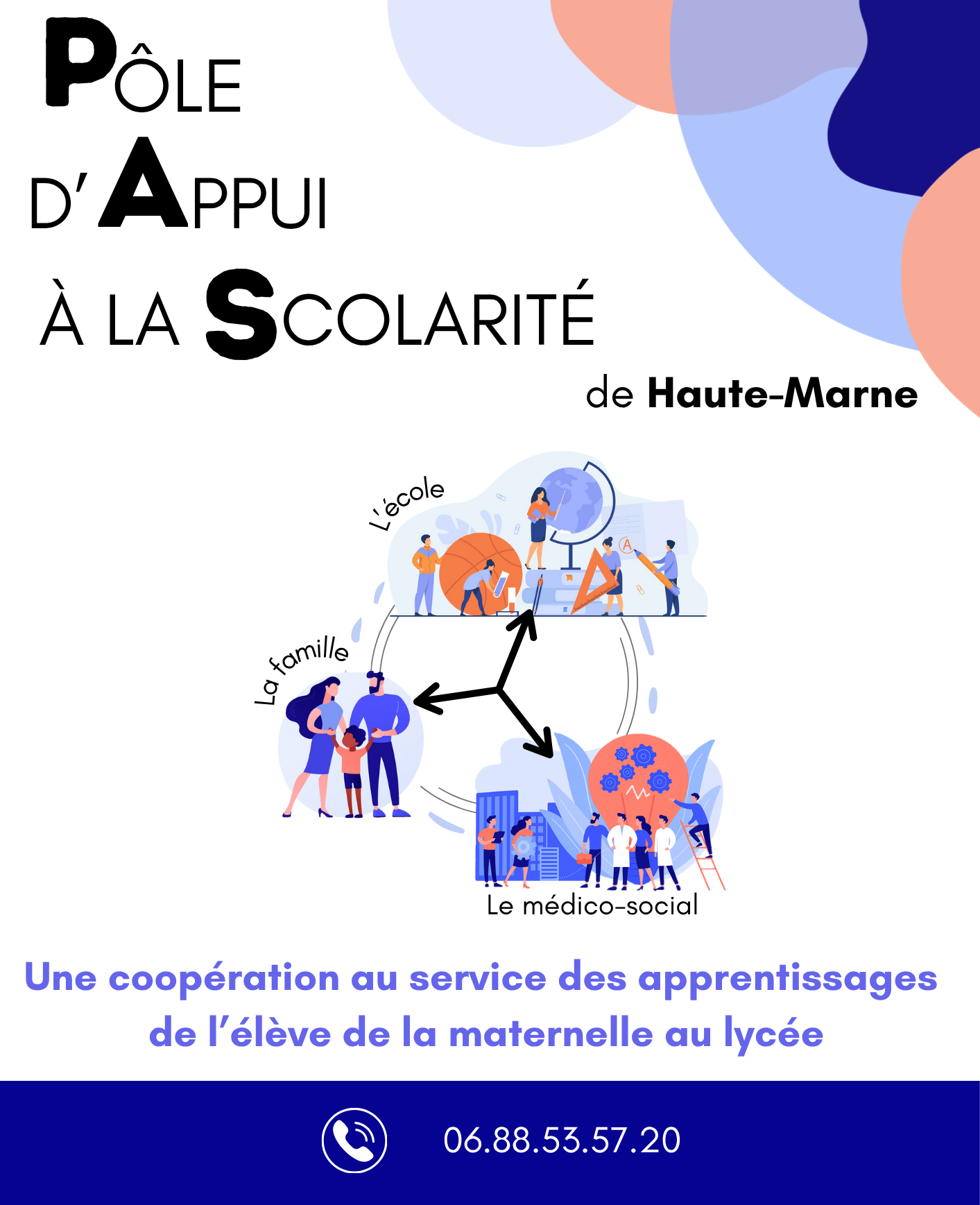 affiche PAS pour site