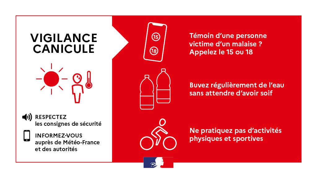 Canicule-alerte-vigilance-rouge