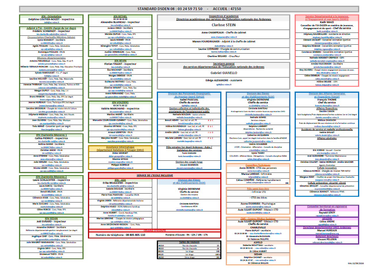 Organigramme DSDEN des Ardennes au 22 septembre 2026