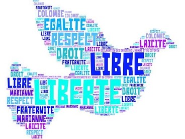 Nuage de mots sur le thème de la Laïcité